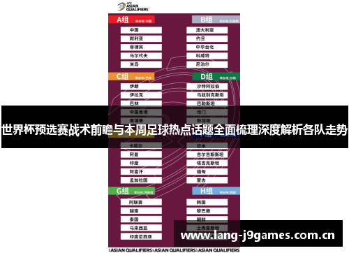 世界杯预选赛战术前瞻与本周足球热点话题全面梳理深度解析各队走势
