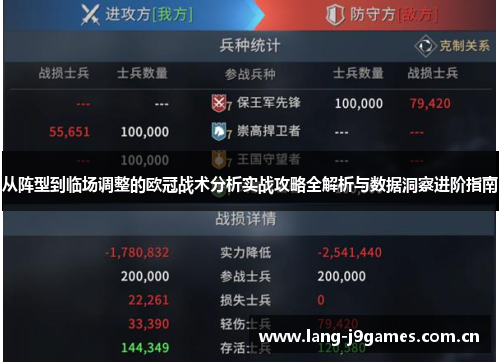 从阵型到临场调整的欧冠战术分析实战攻略全解析与数据洞察进阶指南
