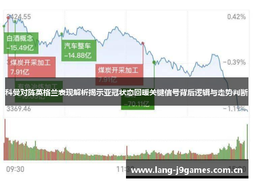 科曼对阵英格兰表现解析揭示亚冠状态回暖关键信号背后逻辑与走势判断